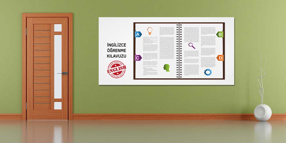 İngilizce Öğrenme Kılavuzu Duvar Posteri - Büyük Ebat 3017