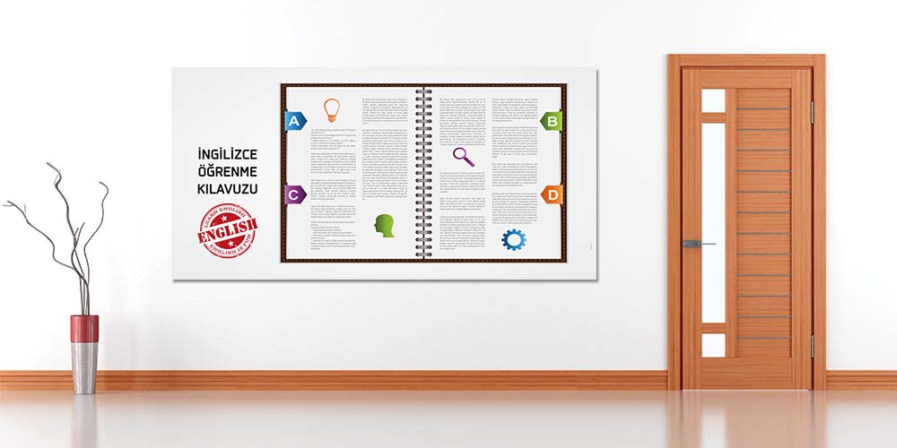 İngilizce Öğrenme Kılavuzu Duvar Posteri - Büyük Ebat 3017