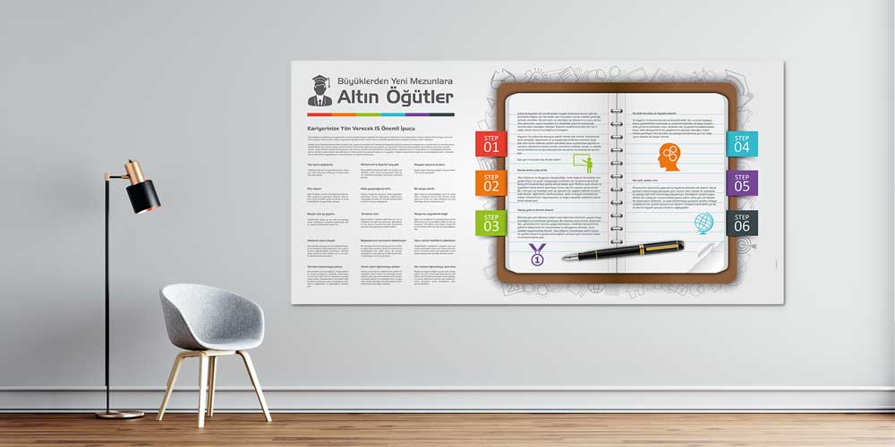 okul-duvar-giydirmeleri-3064-00 Büyüklerden Yeni Mezunlara Altın Öğütler Duvar Panosu 3064