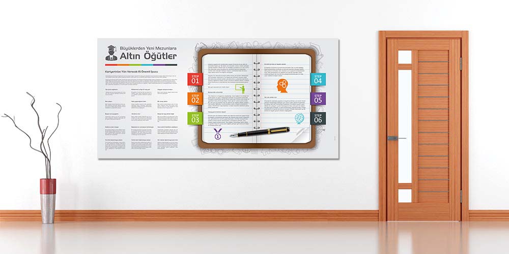 okul-duvar-giydirmeleri-3064-02 Büyüklerden Yeni Mezunlara Altın Öğütler Duvar Panosu 3064