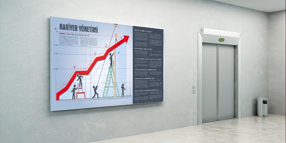 Kariyer Yönetimi Motivasyon ve Gelişim Panosu 3071