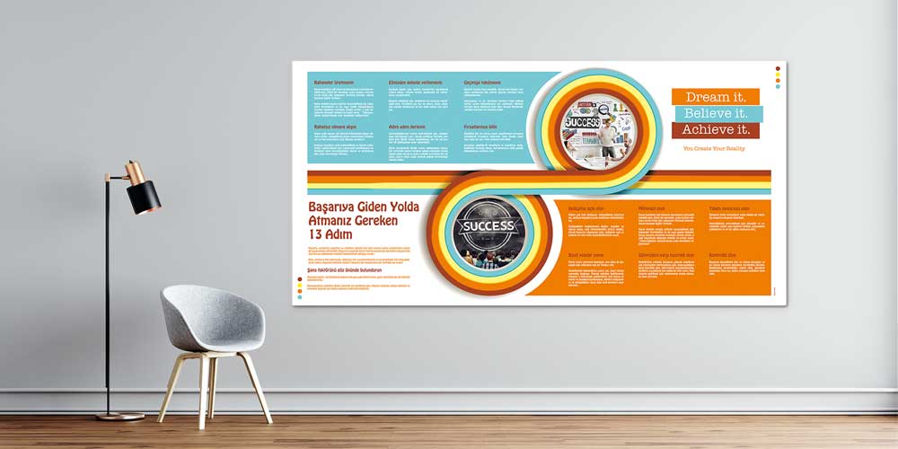 Başarıya Giden Yolda Atmanız Gereken 13 Adım Duvar Dekoru 3080