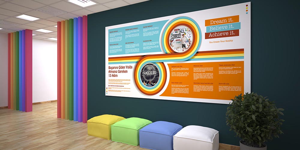 Başarıya Giden Yolda Atmanız Gereken 13 Adım Duvar Dekoru 3080