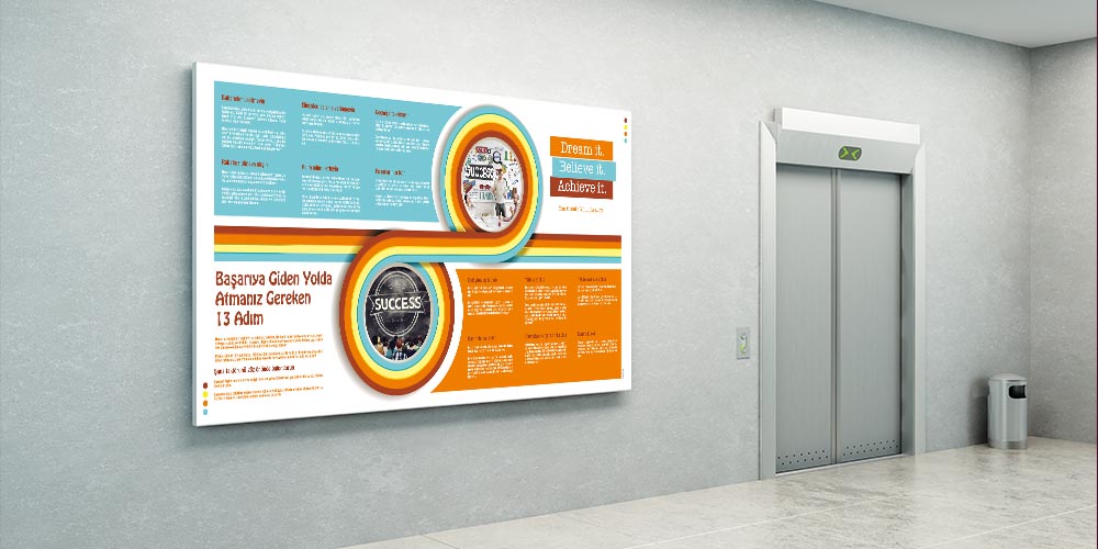 Başarıya Giden Yolda Atmanız Gereken 13 Adım Duvar Dekoru 3080
