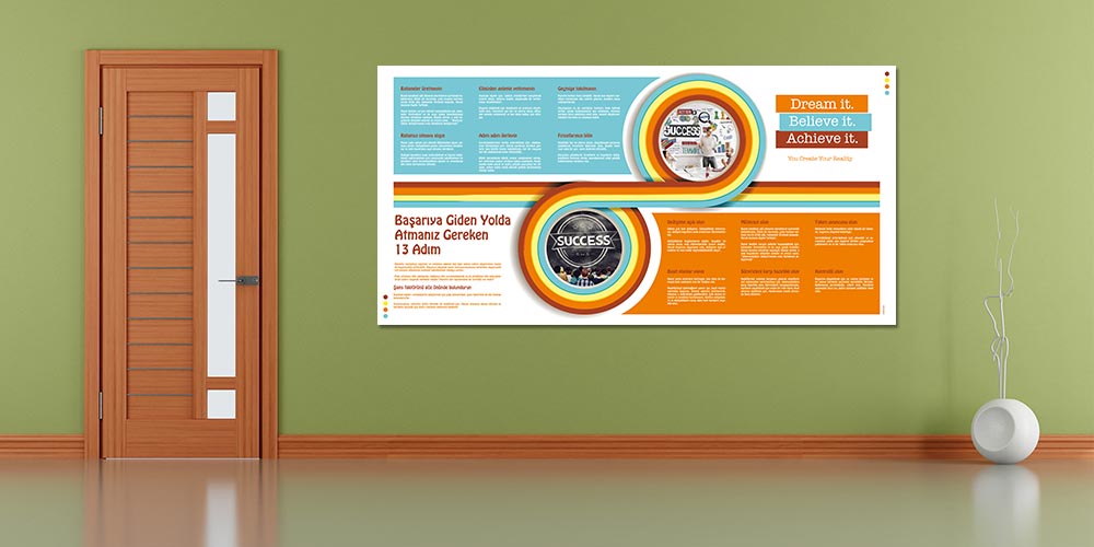 Başarıya Giden Yolda Atmanız Gereken 13 Adım Duvar Dekoru 3080