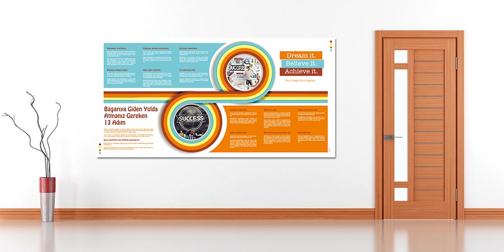 Başarıya Giden Yolda Atmanız Gereken 13 Adım Duvar Dekoru 3080