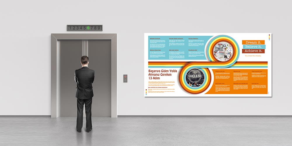 Başarıya Giden Yolda Atmanız Gereken 13 Adım Duvar Dekoru 3080