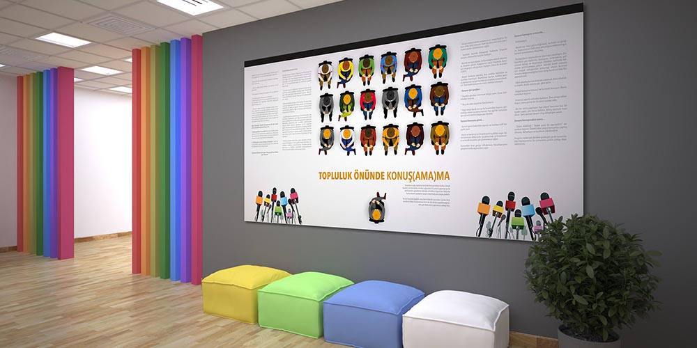 okul-duvar-kagitlari-3055-01 Topluluk Önünde Konuşma Korkusu Duvar Dekoru 3055