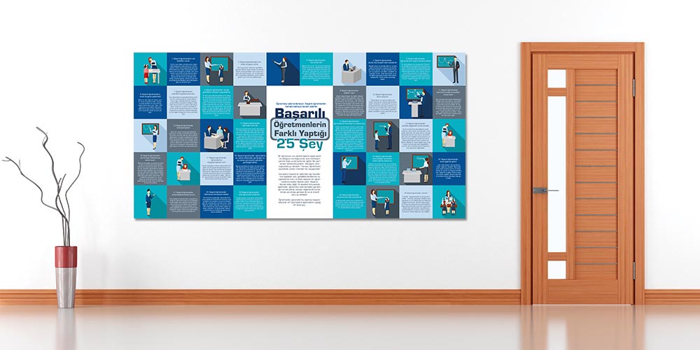 Başarılı Öğretmenlerin 25 Farklı Yaptığı Şey Posteri  3118