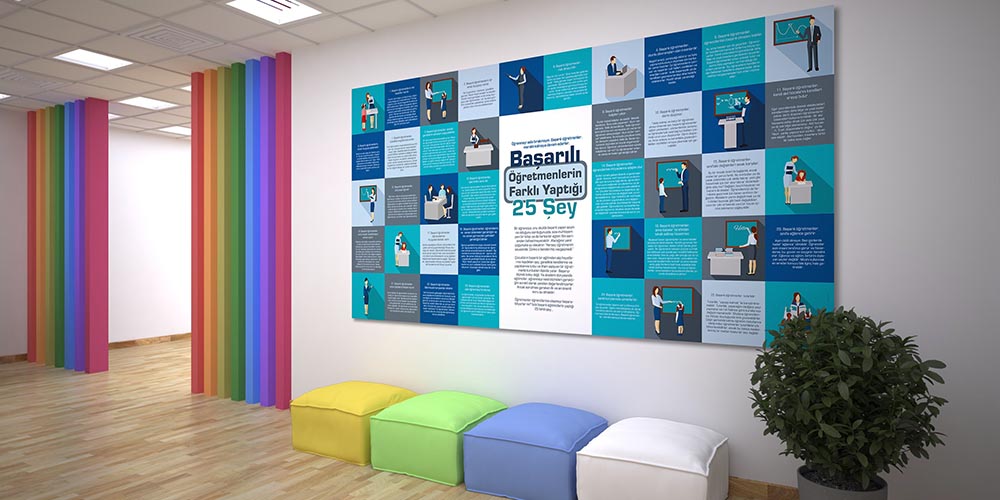 Başarılı Öğretmenlerin 25 Farklı Yaptığı Şey Posteri  3118