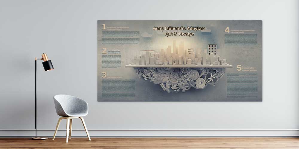 Genç Mühendis Adayları İçin 5 Tavsiye Posteri 3279