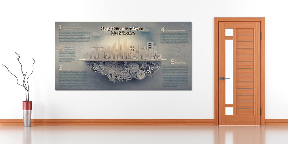 Genç Mühendis Adayları İçin 5 Tavsiye Posteri 3279