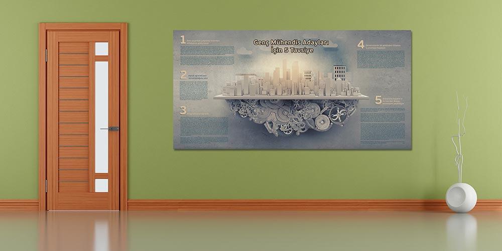 Genç Mühendis Adayları İçin 5 Tavsiye Posteri 3279