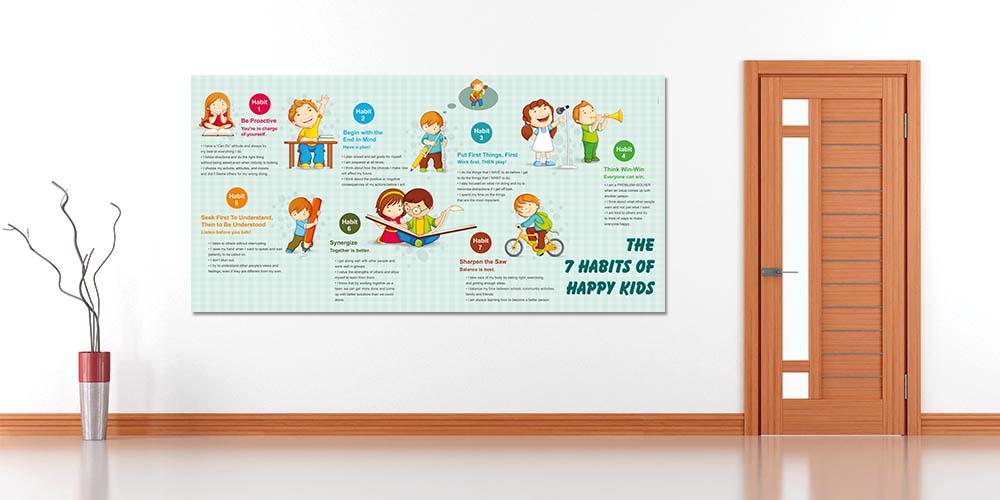 Çocuklar İçin 7 Mutlu Alışkanlıkları İngilizce Eğitim Duvar Panosu 4058