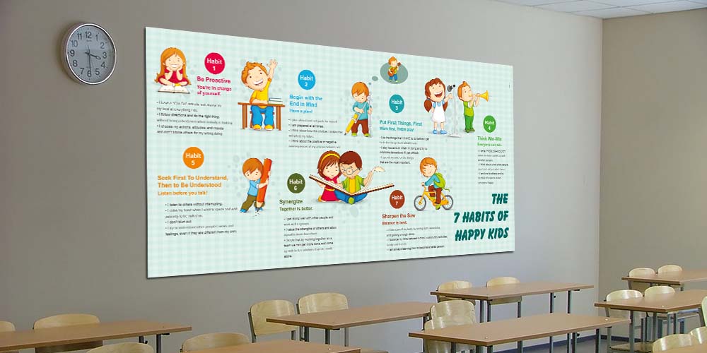 Çocuklar İçin 7 Mutlu Alışkanlıkları İngilizce Eğitim Duvar Panosu 4058