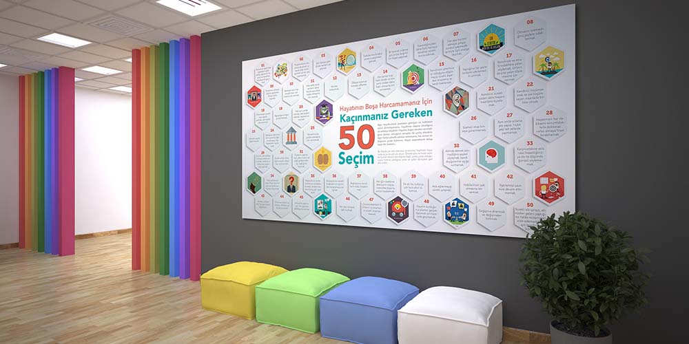 Hayatınızı Boşa Harcamamanız İçin 50 Seçim Motivasyon Panosu 3001