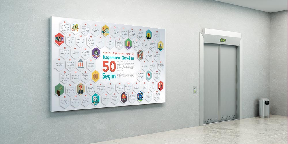 Hayatınızı Boşa Harcamamanız İçin 50 Seçim Motivasyon Panosu 3001