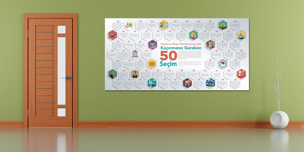 Hayatınızı Boşa Harcamamanız İçin 50 Seçim Motivasyon Panosu 3001