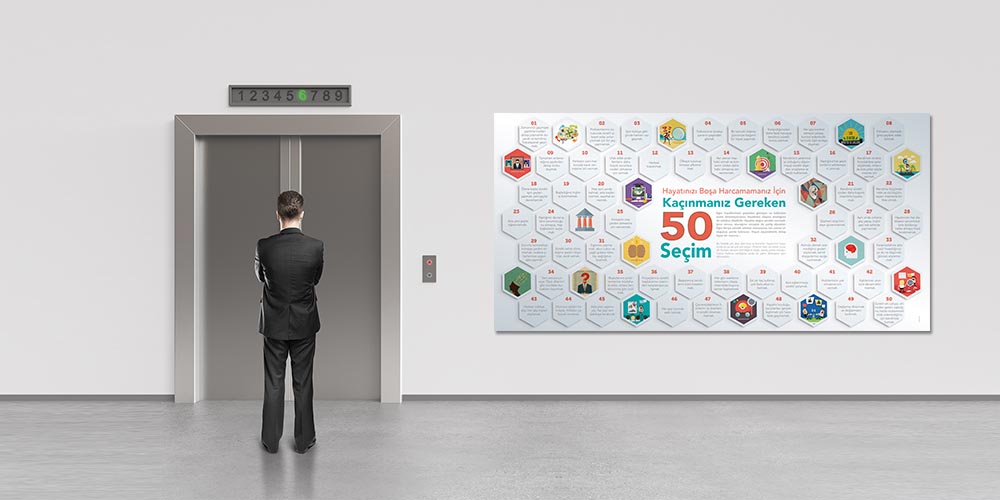 Hayatınızı Boşa Harcamamanız İçin 50 Seçim Motivasyon Panosu 3001