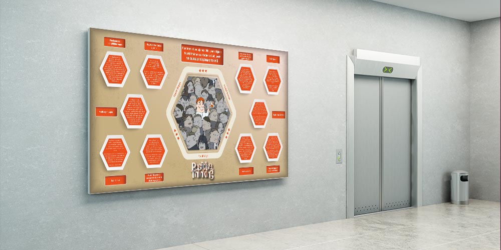 Planlanmış Ömürsüzlüğü Etkili Yönetmek İçin 10 Olumlu Düşünme Tekniği Duvar Dekoru 3075