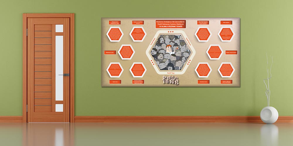 Planlanmış Ömürsüzlüğü Etkili Yönetmek İçin 10 Olumlu Düşünme Tekniği Duvar Dekoru 3075