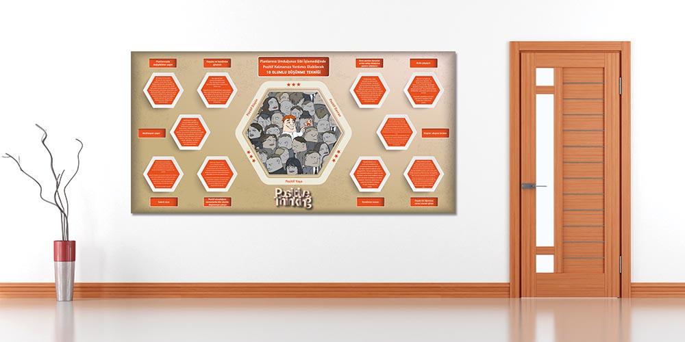 Planlanmış Ömürsüzlüğü Etkili Yönetmek İçin 10 Olumlu Düşünme Tekniği Duvar Dekoru 3075