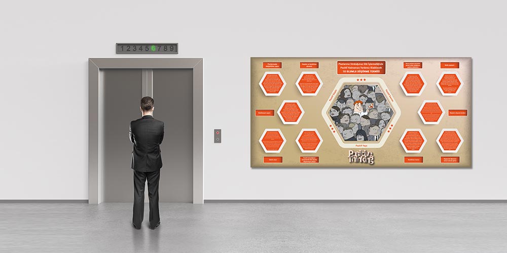 Planlanmış Ömürsüzlüğü Etkili Yönetmek İçin 10 Olumlu Düşünme Tekniği Duvar Dekoru 3075