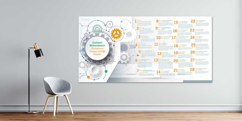 Endüstri Mühendisliği Kitap Tavsiyeleri Posteri - Eğitici Dekor 3278