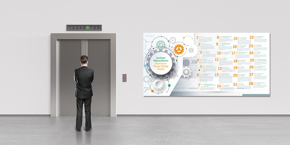 Endüstri Mühendisliği Kitap Tavsiyeleri Posteri - Eğitici Dekor 3278