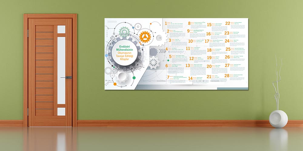 Endüstri Mühendisliği Kitap Tavsiyeleri Posteri - Eğitici Dekor 3278