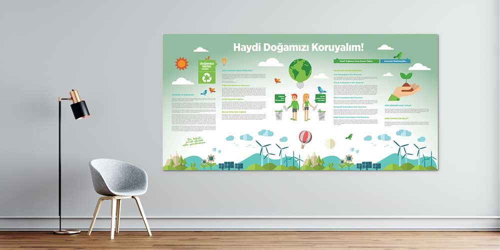 okul-duvar-panolari-a-701-01 Haydi Doğamızı Koruyalım Posteri - Çevre Bilinci Büyük Ebat Duvar Dekoru A-701