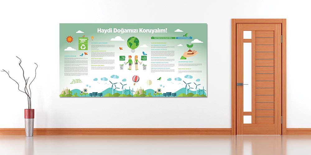 Haydi Doğamızı Koruyalım Posteri - Çevre Bilinci Büyük Ebat Duvar Dekoru A-701