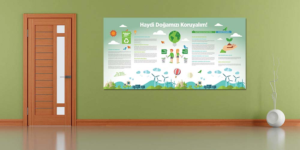 Haydi Doğamızı Koruyalım Posteri - Çevre Bilinci Büyük Ebat Duvar Dekoru A-701