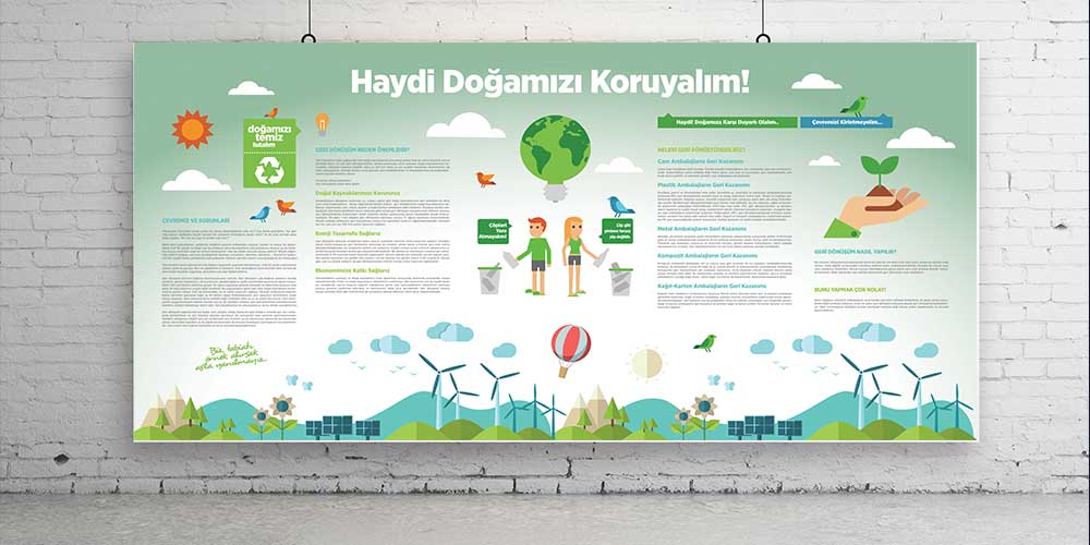 Haydi Doğamızı Koruyalım Posteri - Çevre Bilinci Büyük Ebat Duvar Dekoru A-701