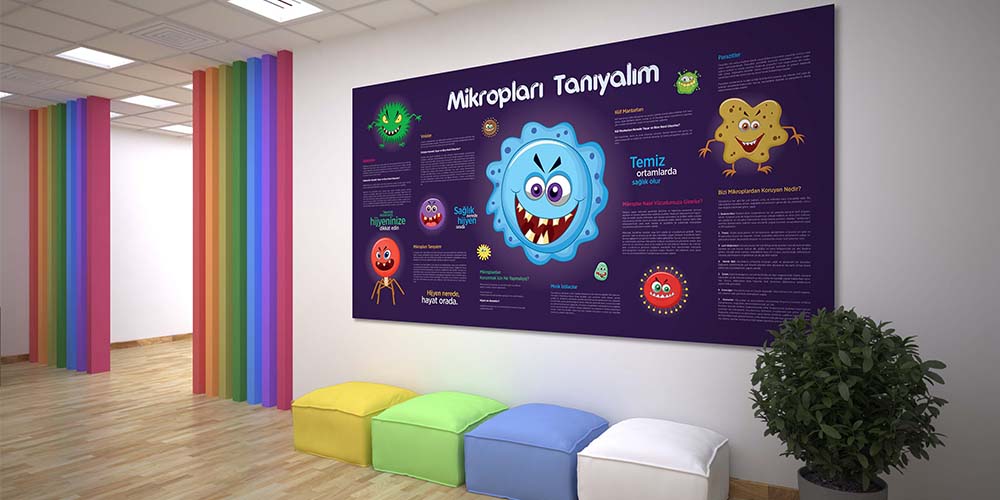 Mikropları Tanıyalım Eğitici Okul Duvar Panosu A-705