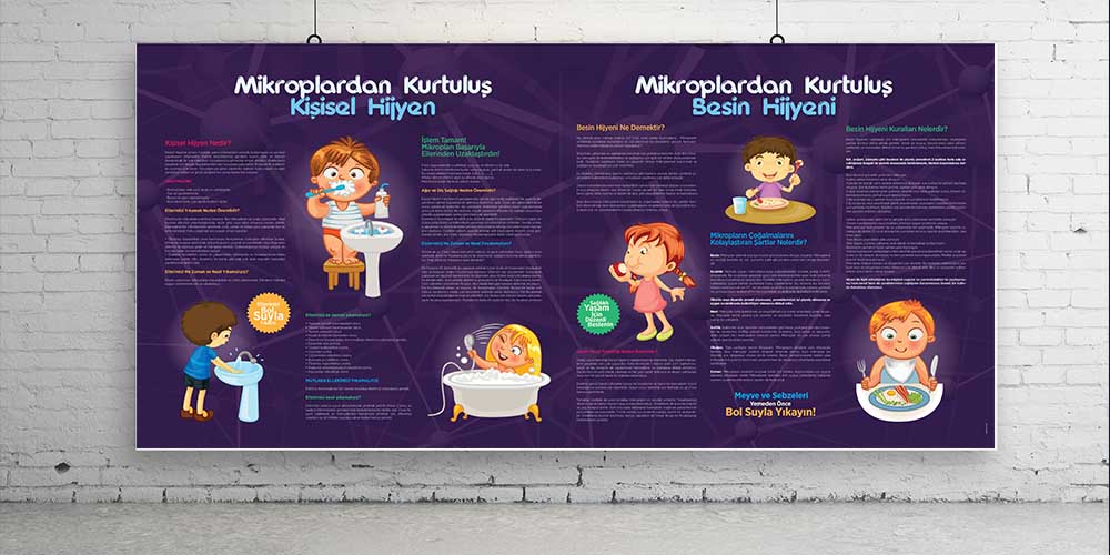 Mikropları Tanıyalım Eğitici Okul Duvar Panosu A-705