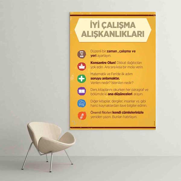İyi Çalışma Alışkanlıkları Posteri - Öğrenci Rehberlik ve Verimlilik – B-806
