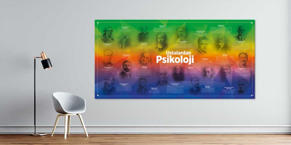 Ustalardan Psikoloji Posteri - Bilim Tarihi ve Rehberlik Panosu A-826