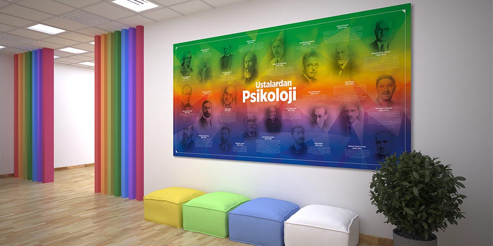 Ustalardan Psikoloji Posteri - Bilim Tarihi ve Rehberlik Panosu A-826