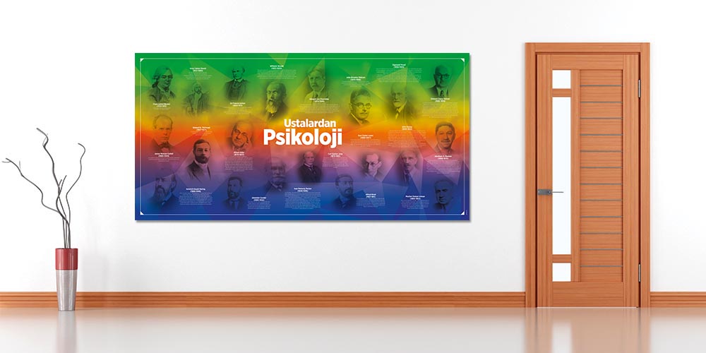 Ustalardan Psikoloji Posteri - Bilim Tarihi ve Rehberlik Panosu A-826