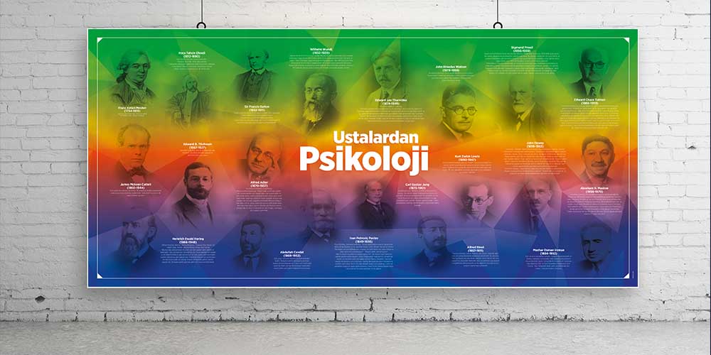 Ustalardan Psikoloji Posteri - Bilim Tarihi ve Rehberlik Panosu A-826