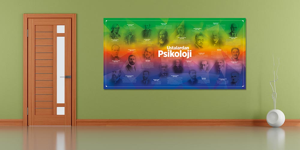 Ustalardan Psikoloji Posteri - Bilim Tarihi ve Rehberlik Panosu A-826