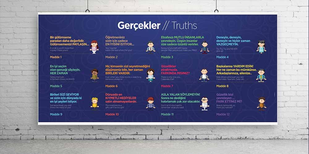 Gerçekler / Truths Okul Duvar Dekoru - Değerler Eğitimi ve Motivasyon Posteri A-804