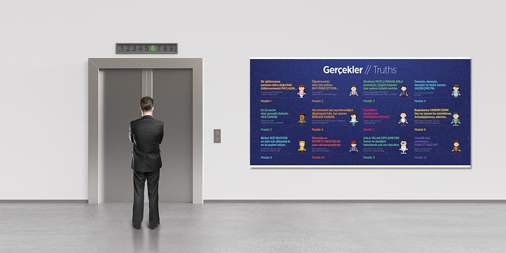 Gerçekler / Truths Okul Duvar Dekoru - Değerler Eğitimi ve Motivasyon Posteri A-804