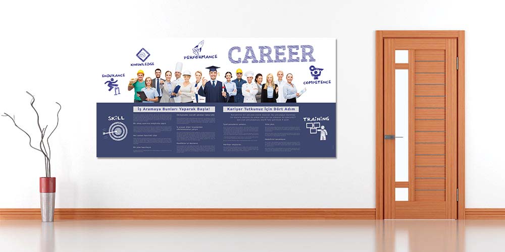 Kariyer Gelişim ve İş Arama Rehberi Duvar Tablosu  3066