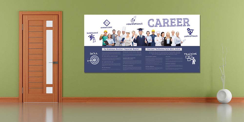 Kariyer Gelişim ve İş Arama Rehberi Duvar Tablosu  3066
