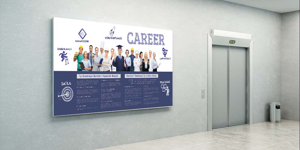 Kariyer Gelişim ve İş Arama Rehberi Duvar Tablosu  3066