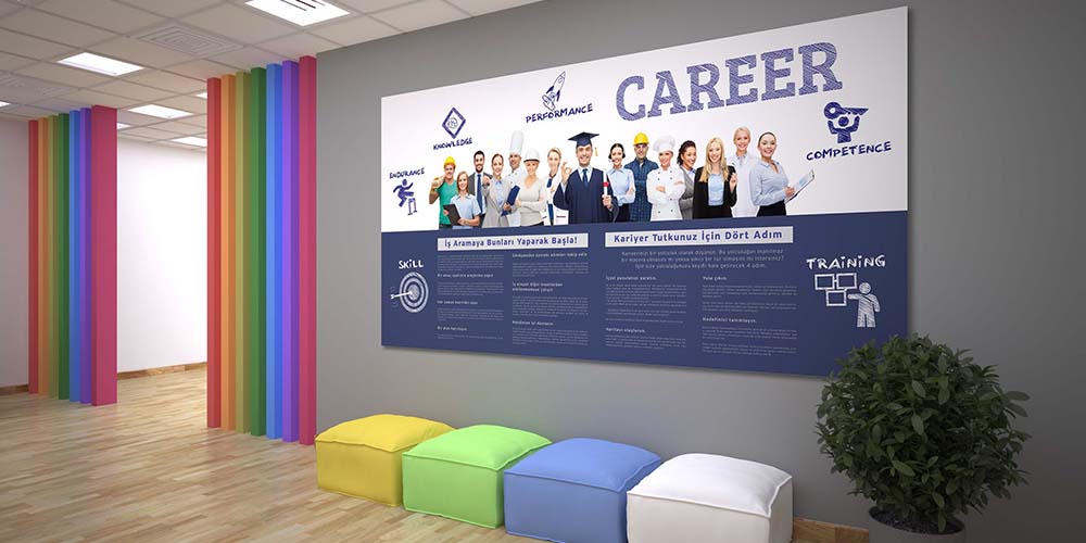 Kariyer Gelişim ve İş Arama Rehberi Duvar Tablosu  3066
