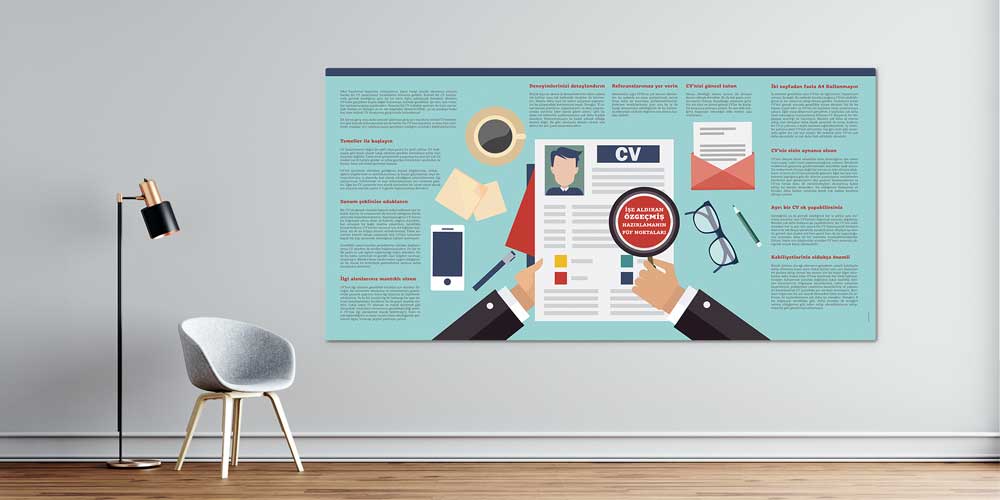 Mükemmel Özgeçmiş Hazırlama Rehberi Duvar Tablosu  3069