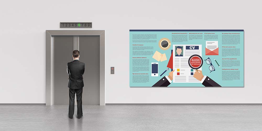 Mükemmel Özgeçmiş Hazırlama Rehberi Duvar Tablosu 3069